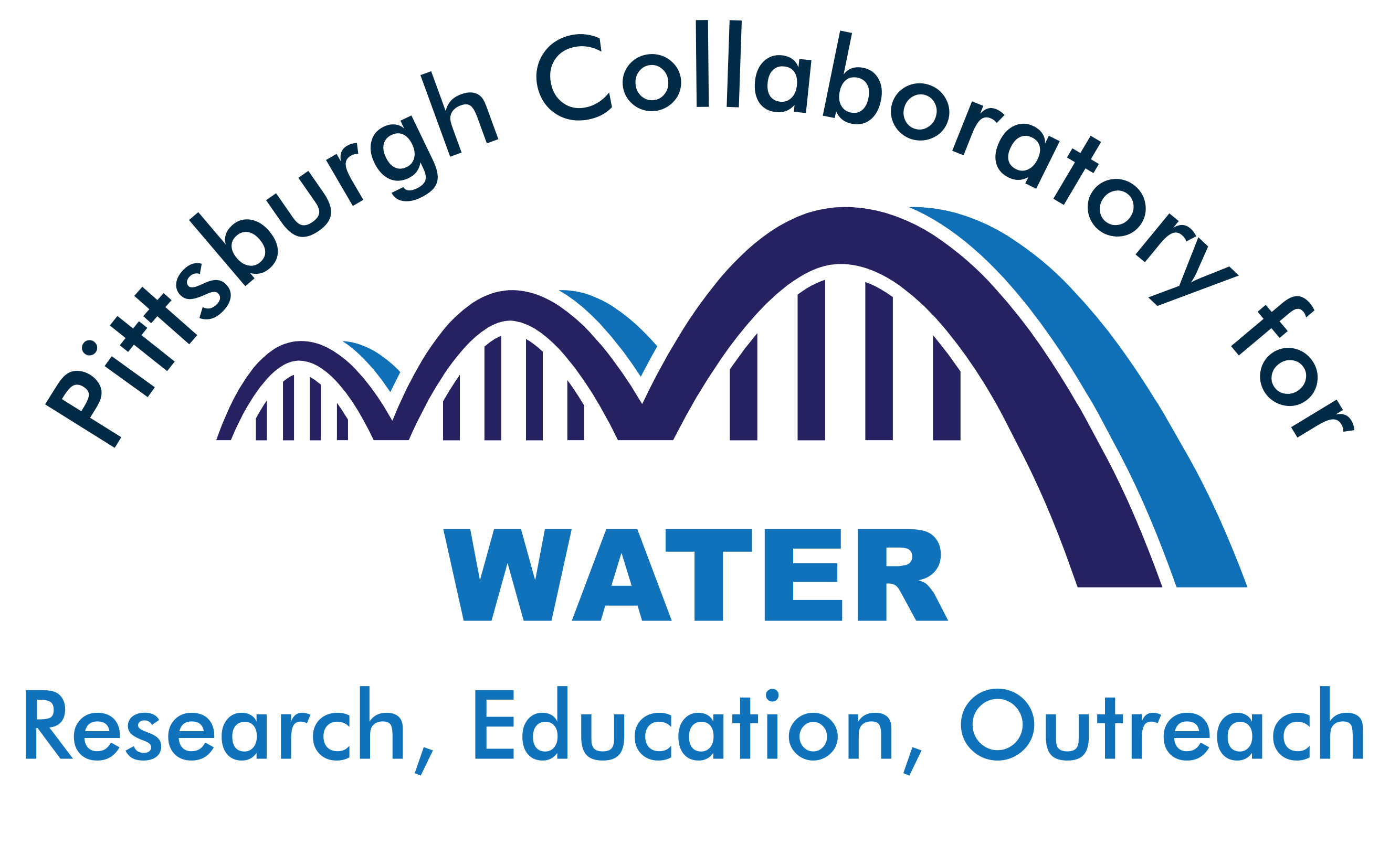 Collaboratory bridge logo